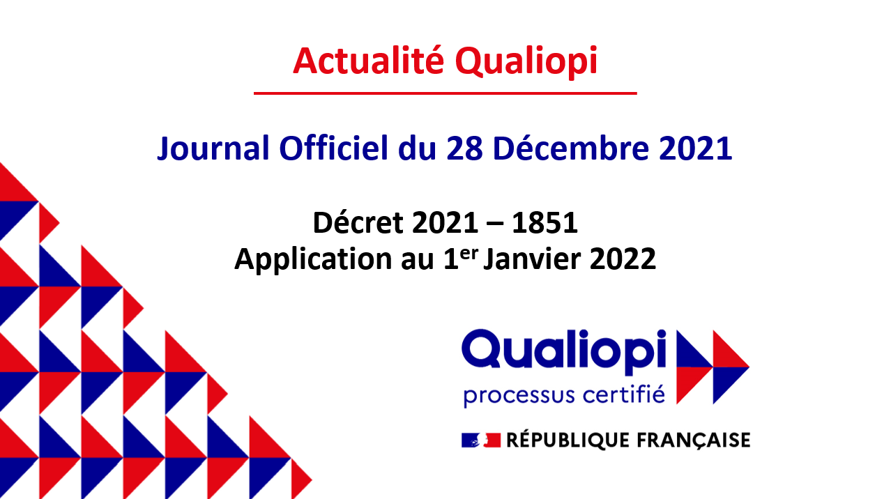 Evolutions de différents aspects du processus de certification Qualiopi